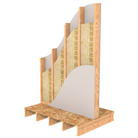 Insulation For Fiberglass